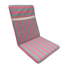 53 x 48 / 64 cm Mellem B.K.S. - Havehynde = Pink og Lysegrøn 3,7 cm blok striber - DRALON (Dess. 559)